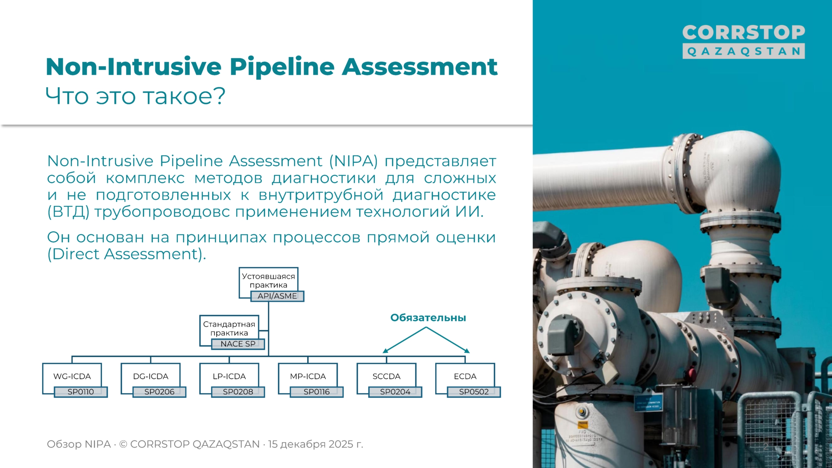 Магнитометрическая инспекция подземных трубопроводов.