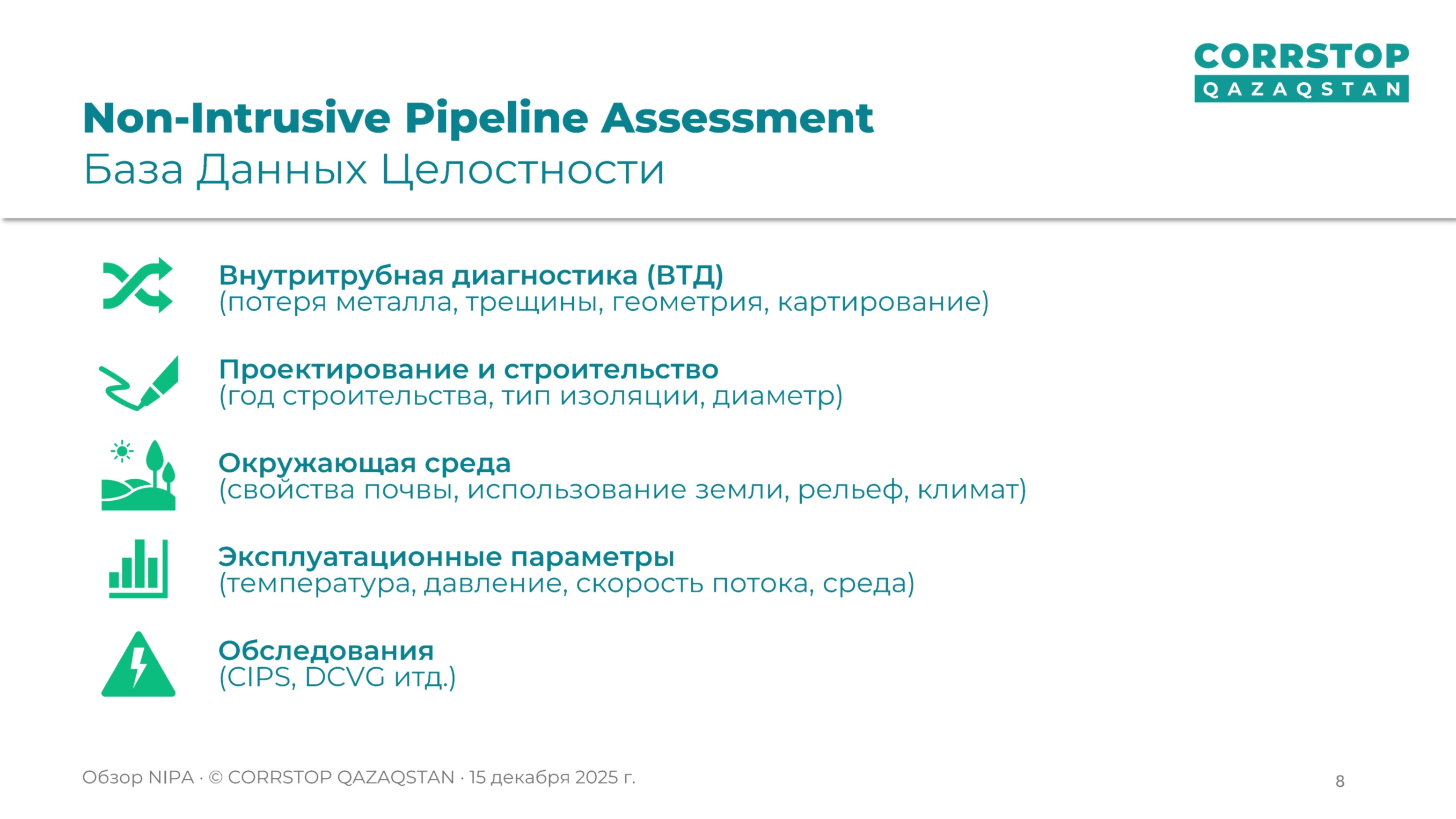Магнитометрическая инспекция подземных трубопроводов.