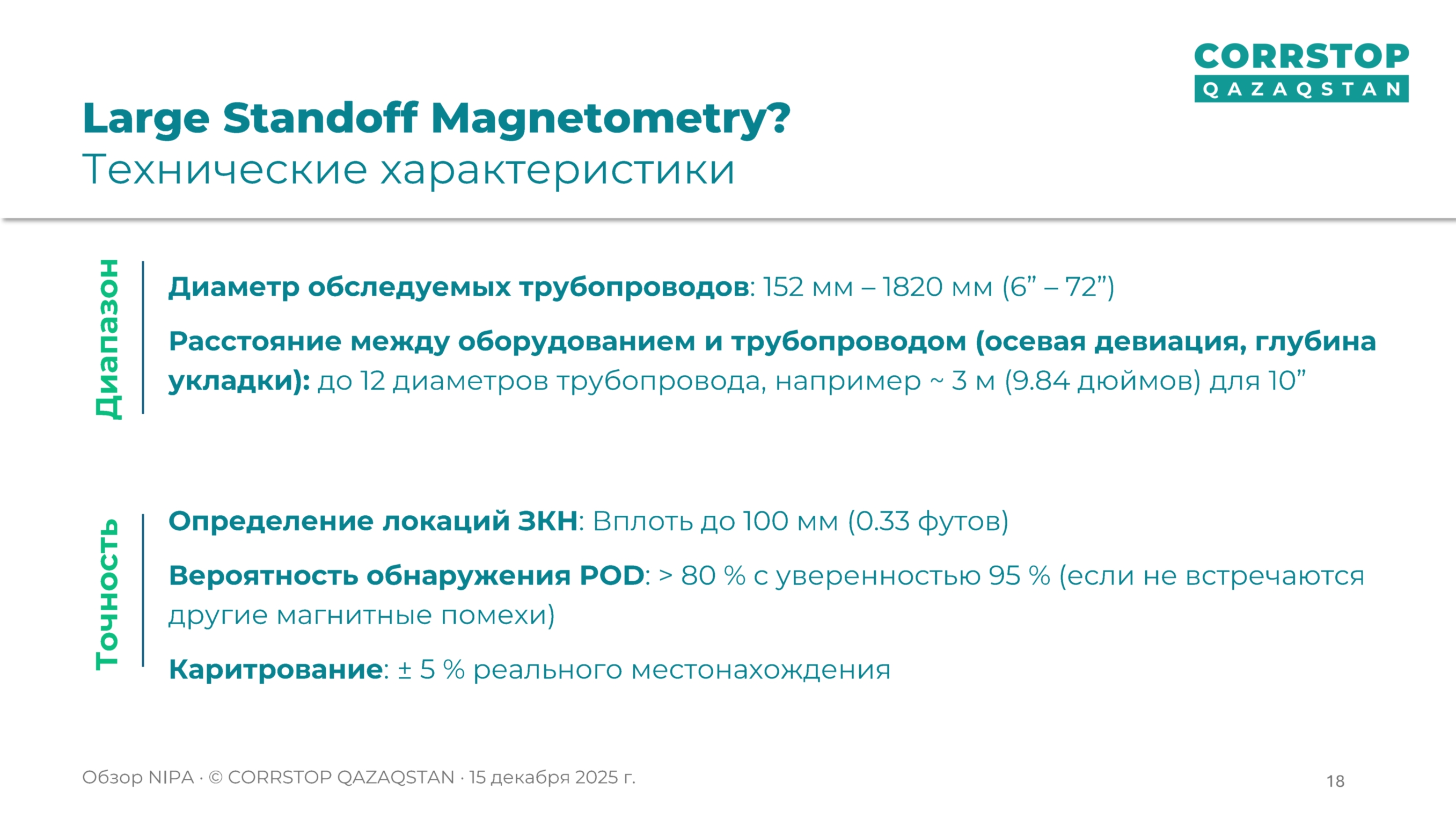Магнитометрическая инспекция подземных трубопроводов.