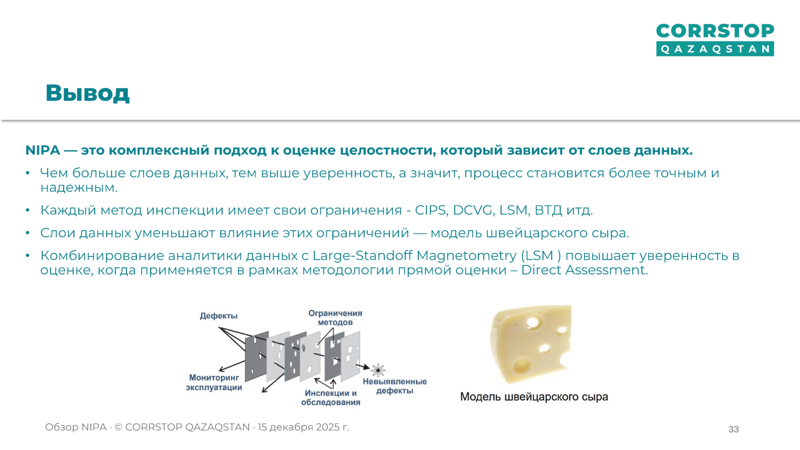 Магнитометрическая инспекция подземных трубопроводов.